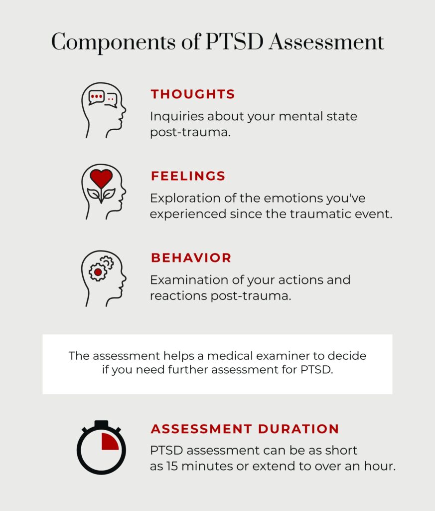 DSM 5 PTSD Criteria - Stone Rose Law