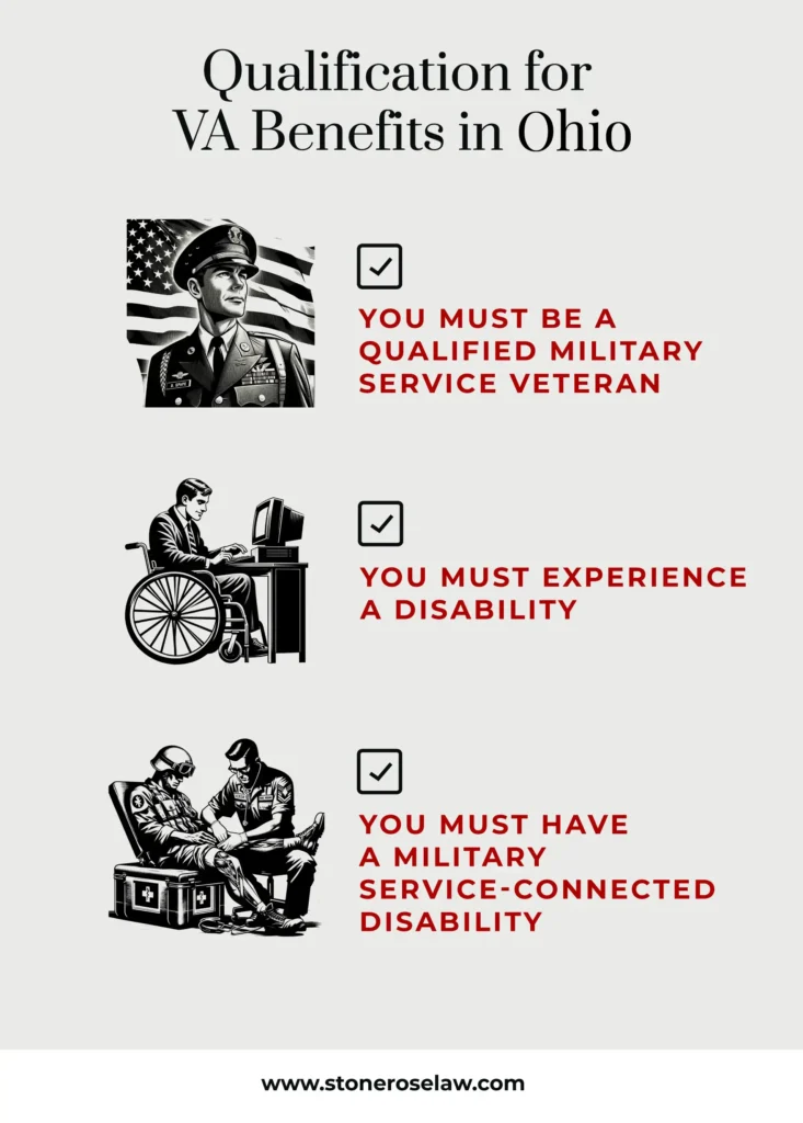 Ohio Veterans Disability Benefits Lawyer